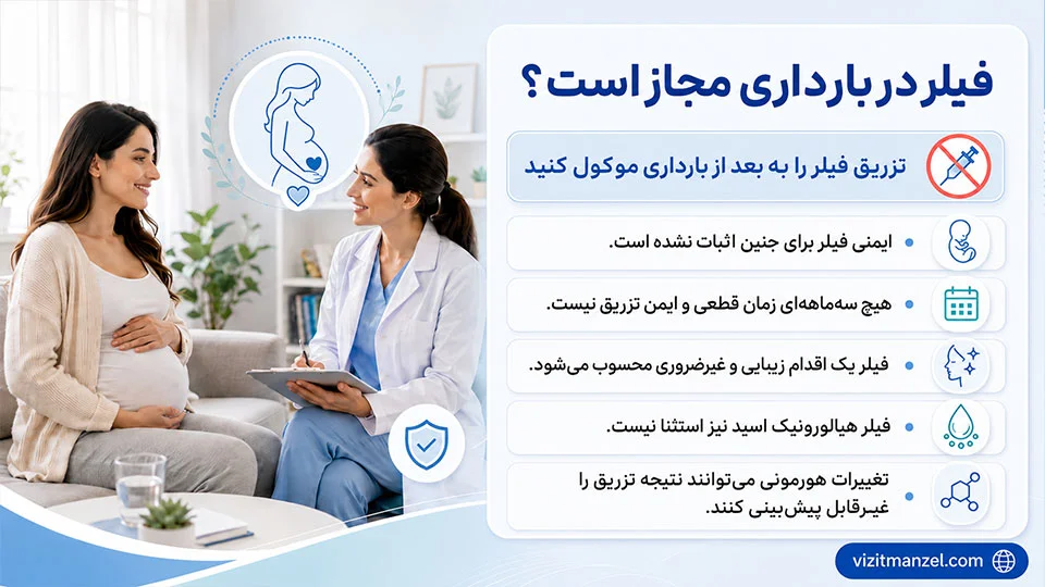 ممنوعیت‌های تزریق فیلر در بارداری