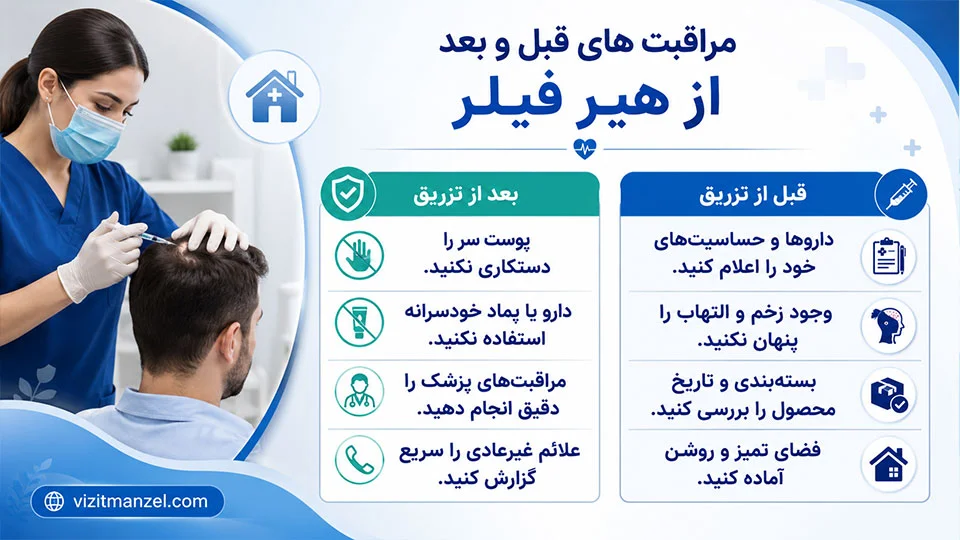 مراقبت‌های قبل و بعد از تزریق هیر فیلر در منزل