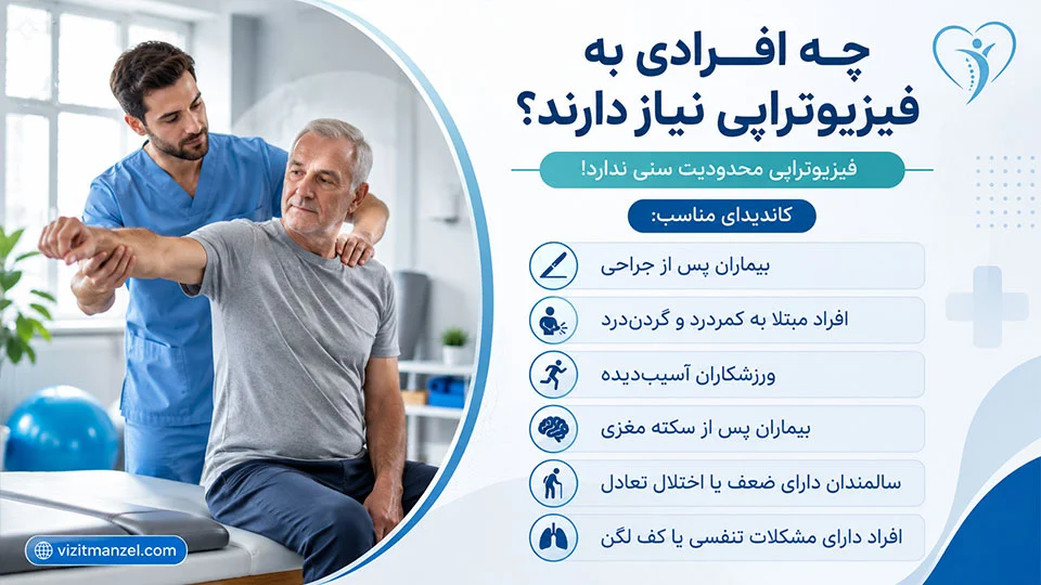 کاندیدای مناسب برای انجام فیزیوتراپی